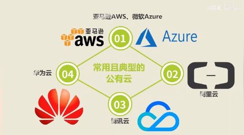 探索軟件開發(fā) 流程、挑戰(zhàn)與未來(lái)趨勢(shì)
