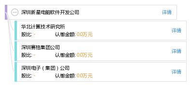 深圳新星電腦軟件開發公司 專業運行維護服務，護航企業數字化未來