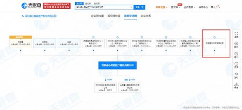 騰訊關(guān)聯(lián)公司布局醫(yī)療科技，投資深圳睿心智能醫(yī)療科技
